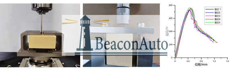 1662599896892093.png 金屬接骨螺釘拔出試驗(yàn).png